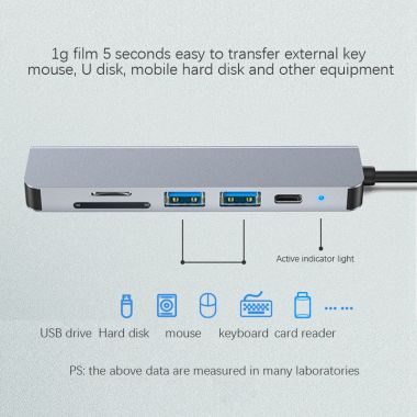 Type C to USB 6 trong 1 với đầu đọc đa năng HDMI 4K
