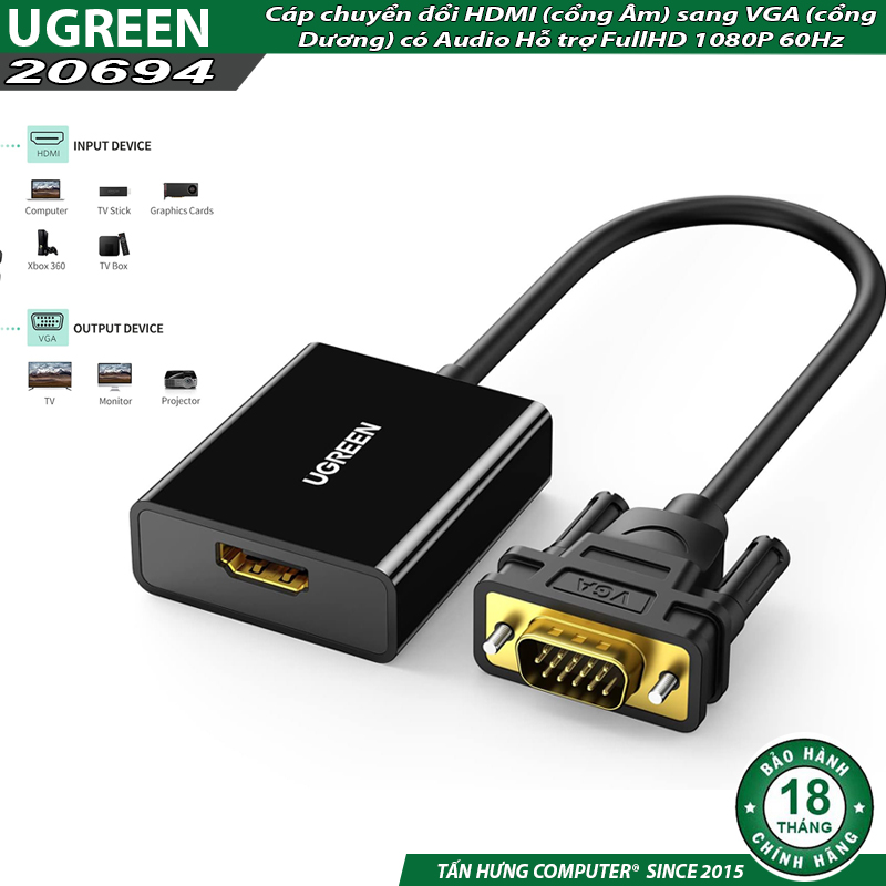 Cáp chuyển VGA sang HDMI Ugreen 50945